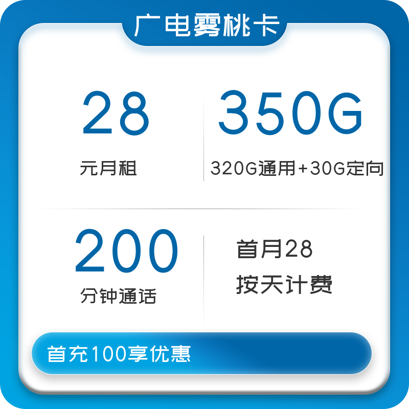 主图
