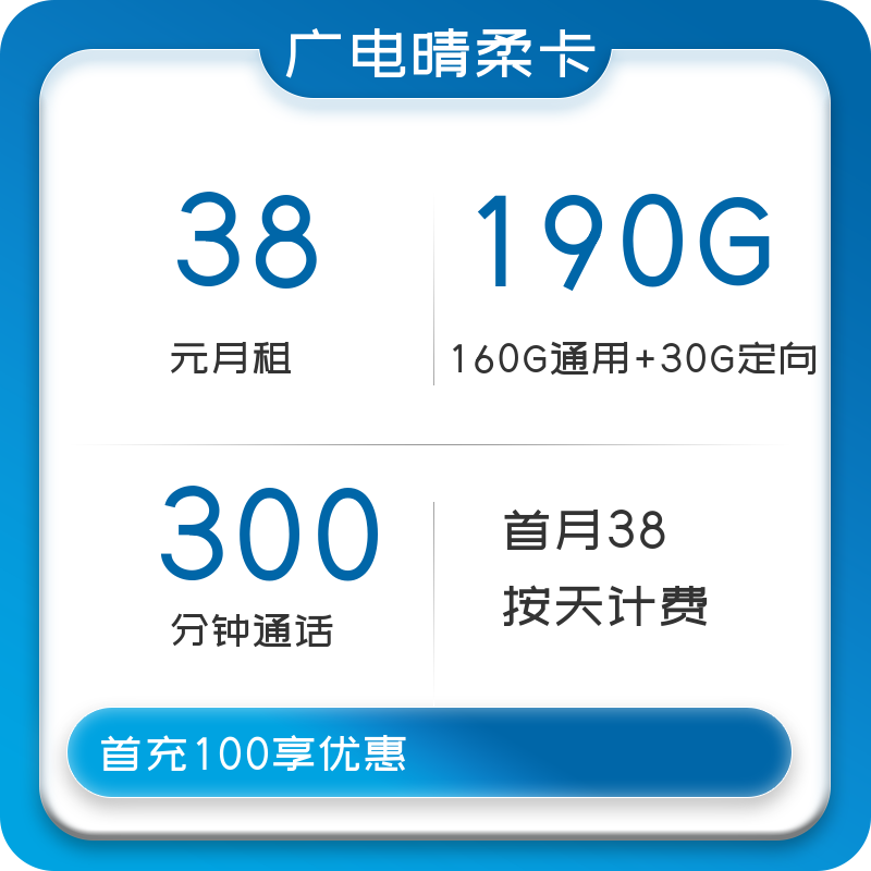 主图
