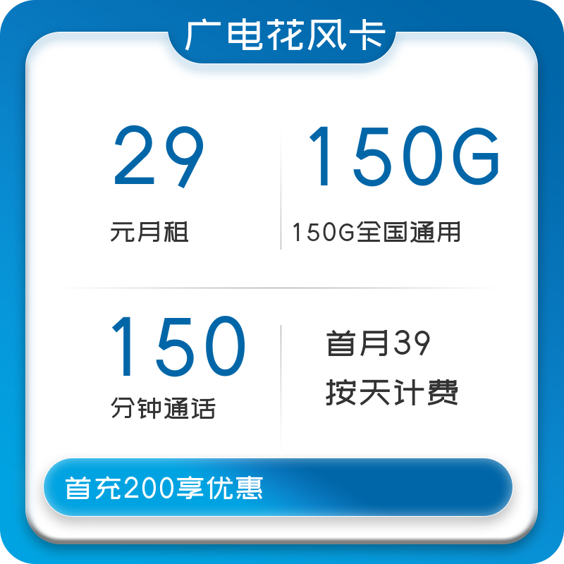 主图