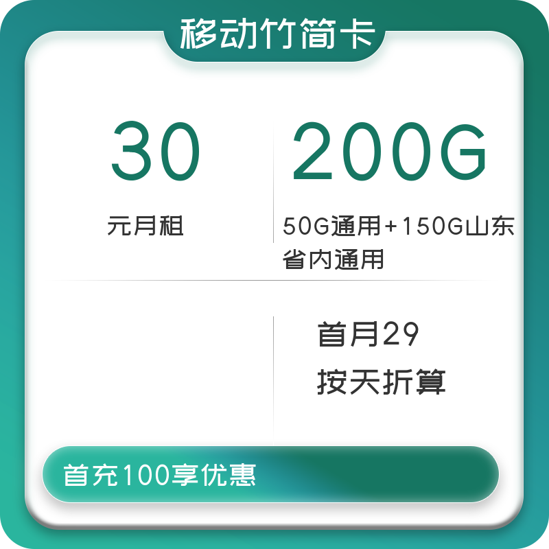 主图
