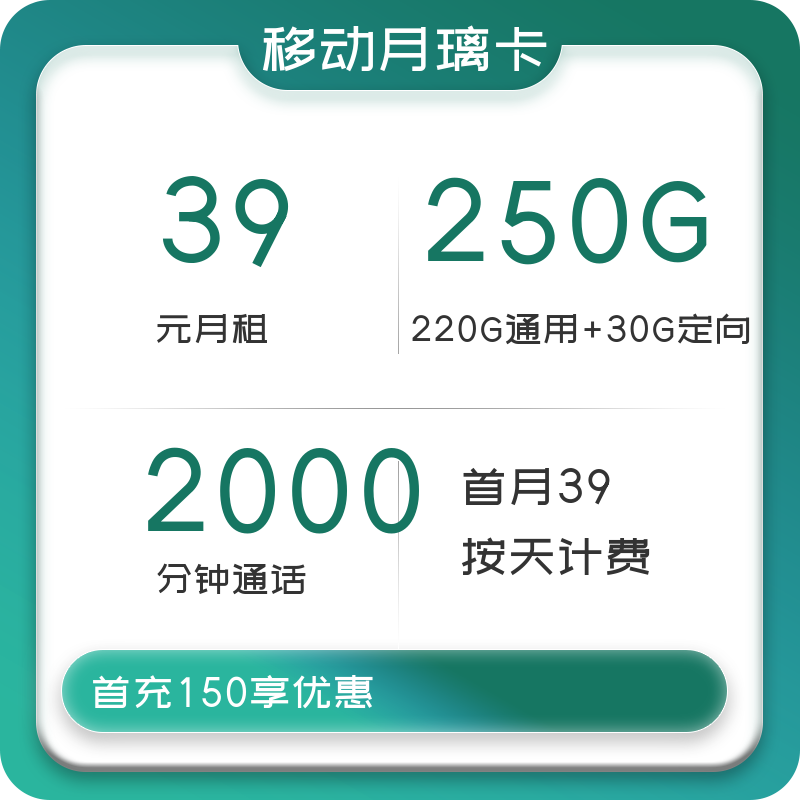 主图