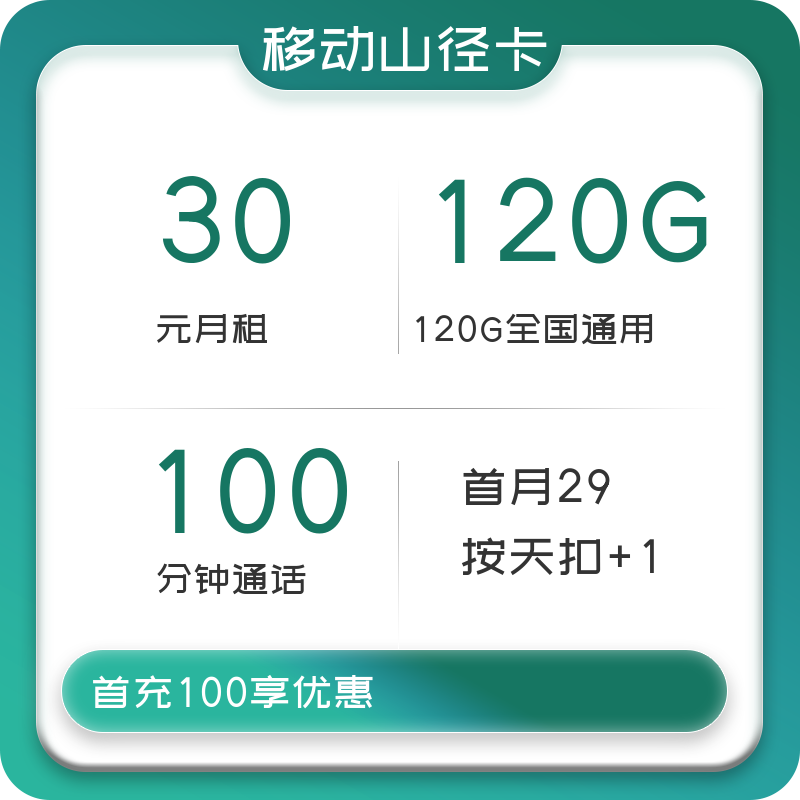 主图