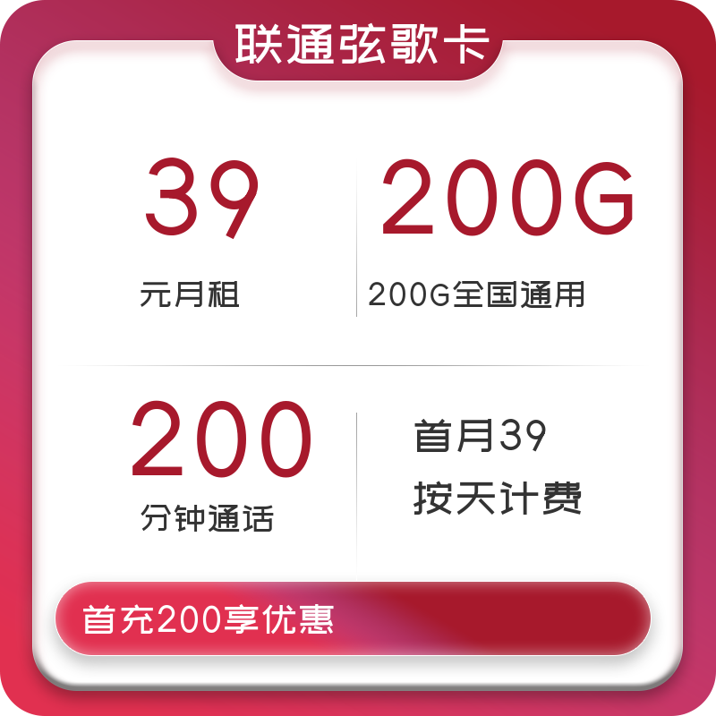 主图