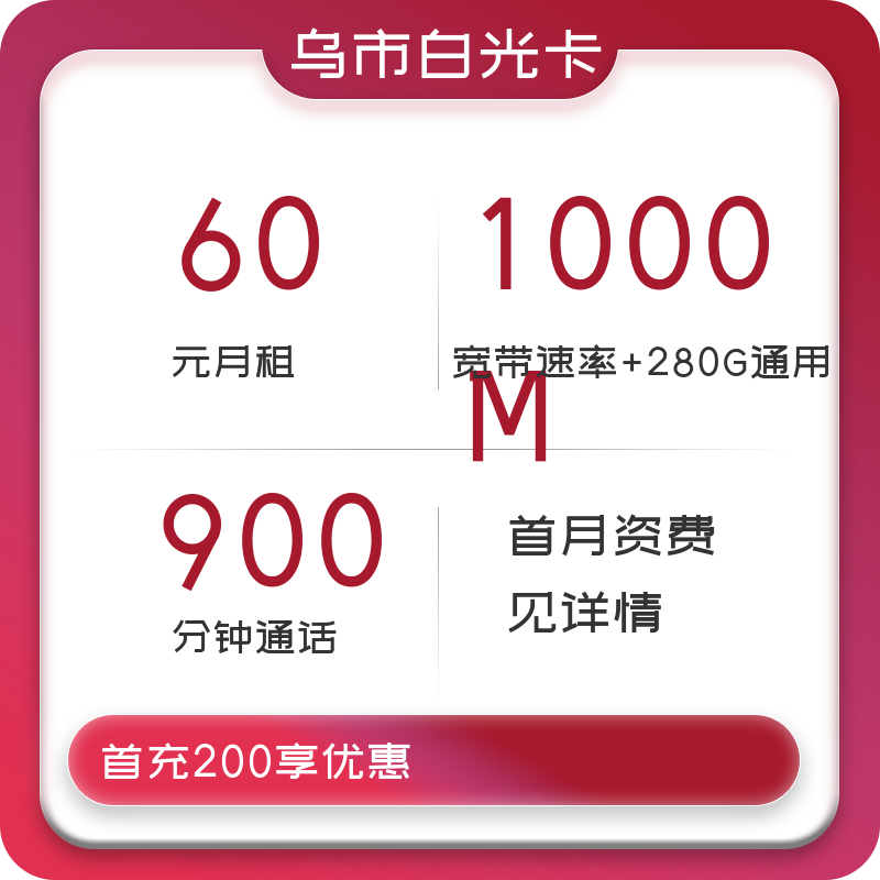 主图